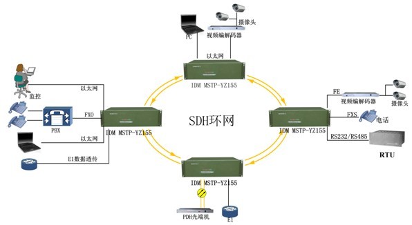 <a href=http://www.fxj8bt.cn/yezhan/ target=_blank class=infotextkey>ҰһwO</a>ÈD.jpg