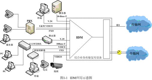 δ_idm-30aÈD.jpg